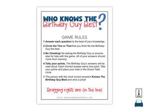 Who Knows The Birthday Guy Best Game (PDF)