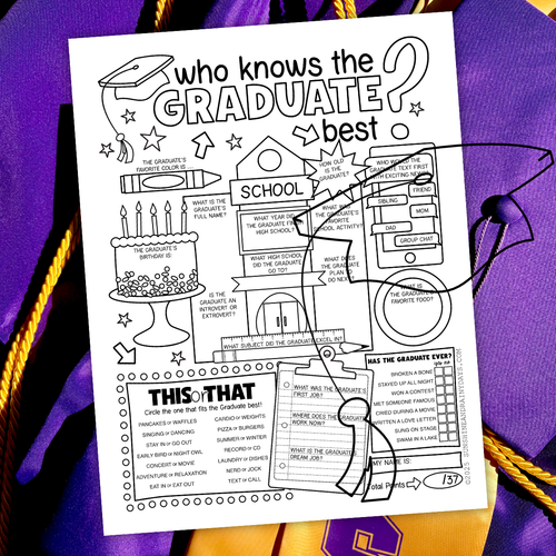 Who Knows The Graduate Best Graduation Party Game (PDF)
