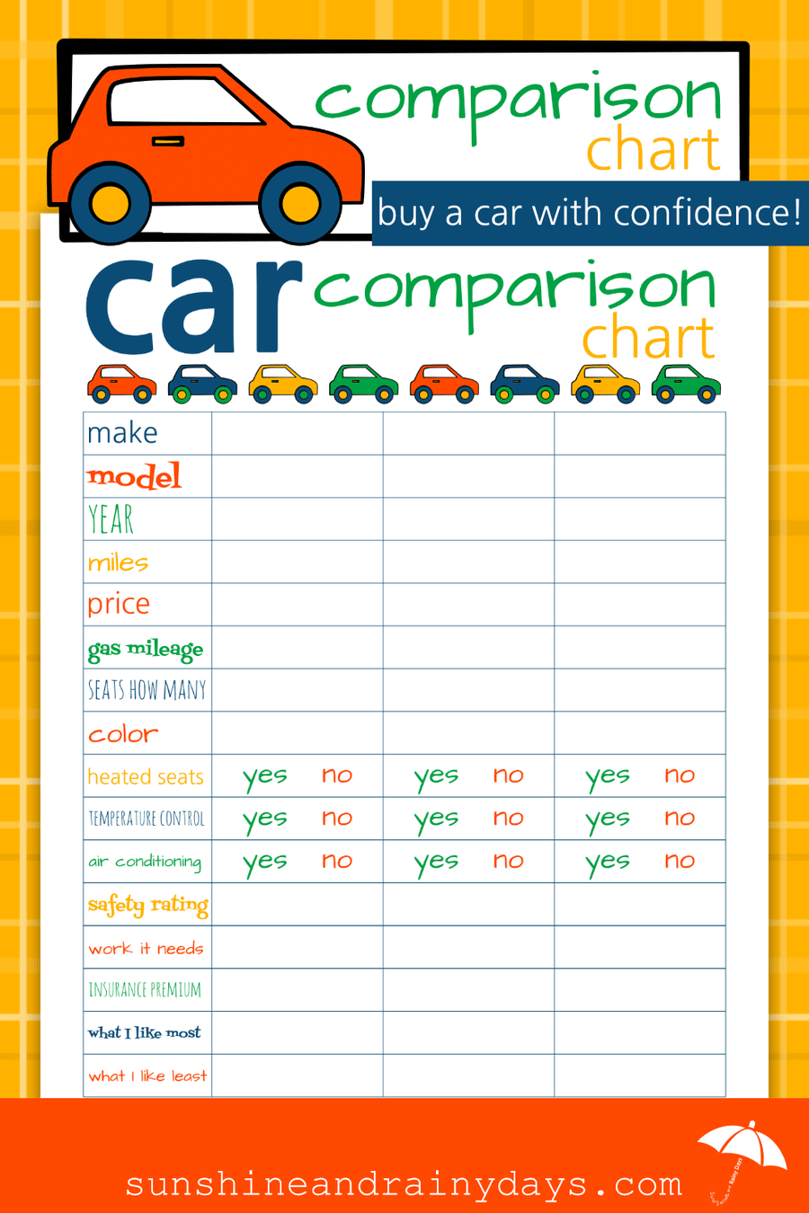 Car Comparison Chart – Sunshine And Rainy Days