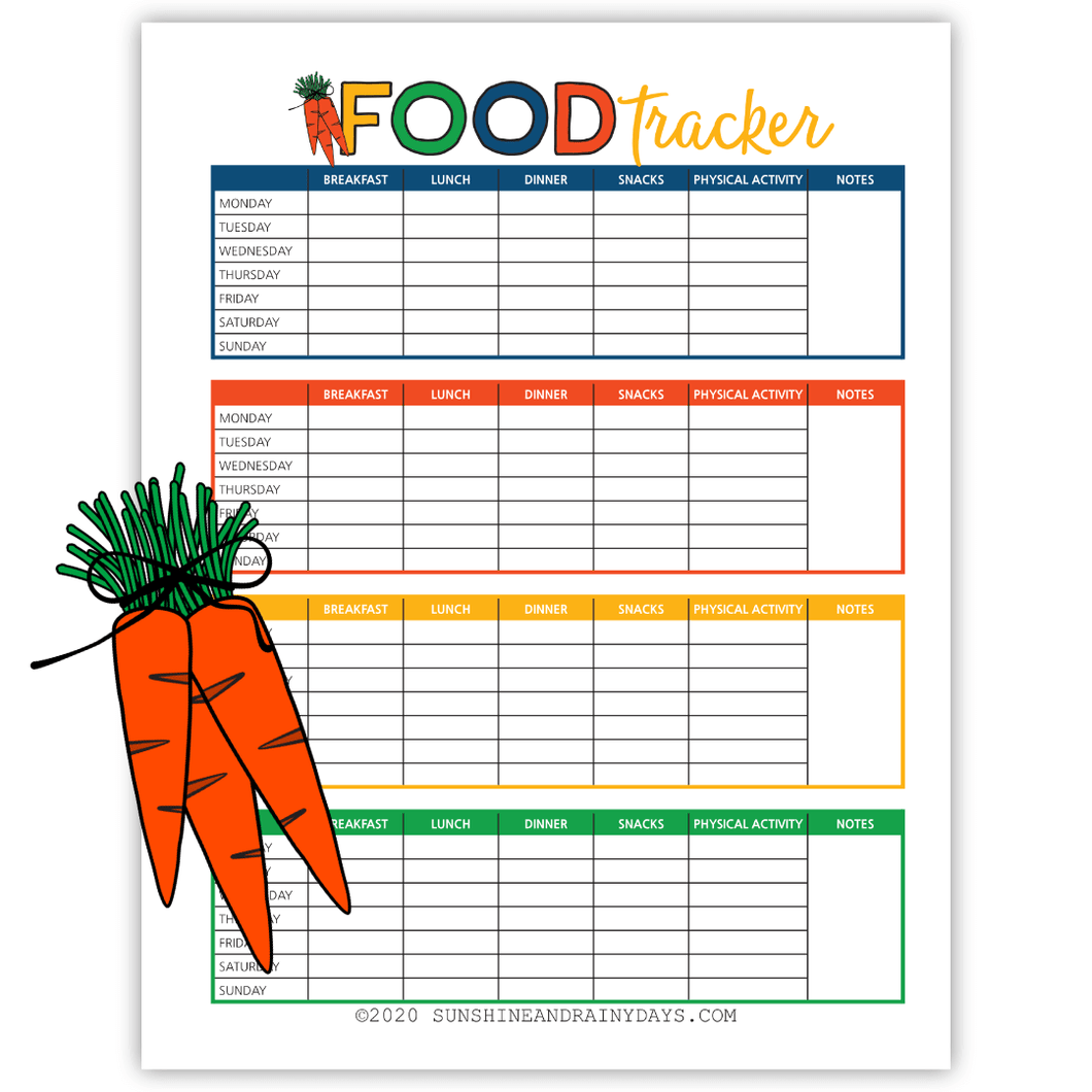 Food Tracker (PDF)