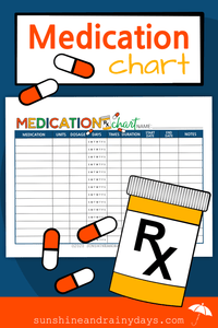 Medication Chart (PDF)