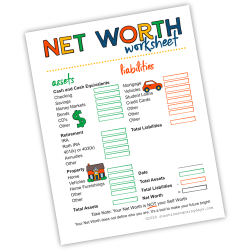 Net Worth Worksheet (PDF)
